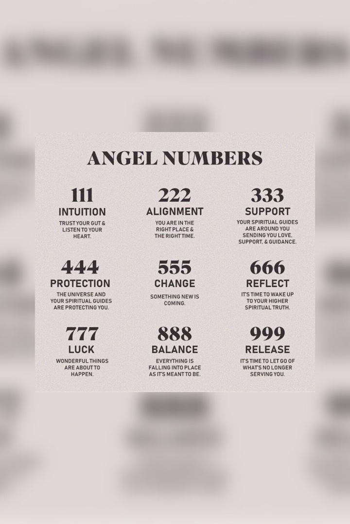 Angel Number Necklace