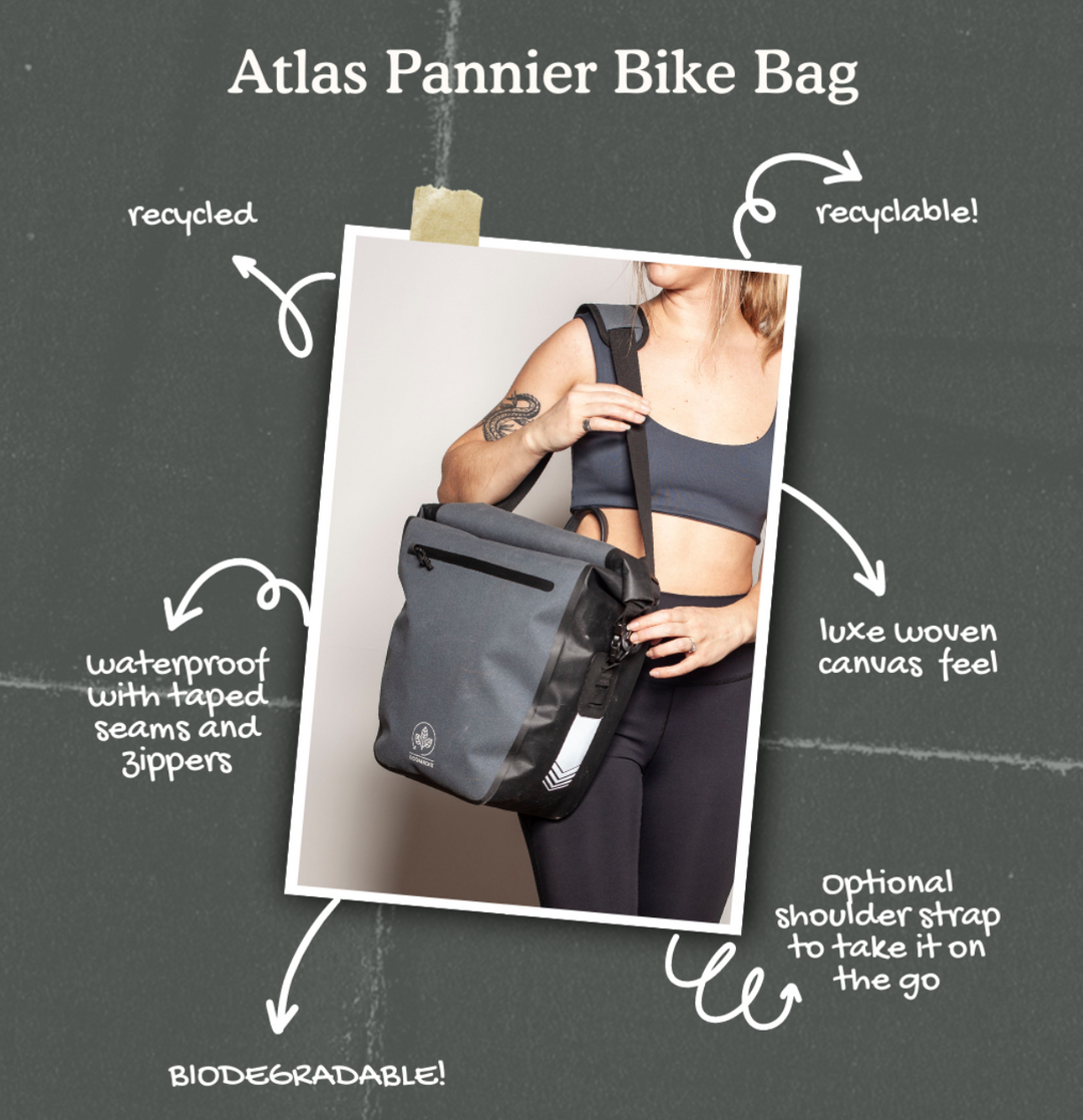 Ecomadix Atlas Panner Bike Bag